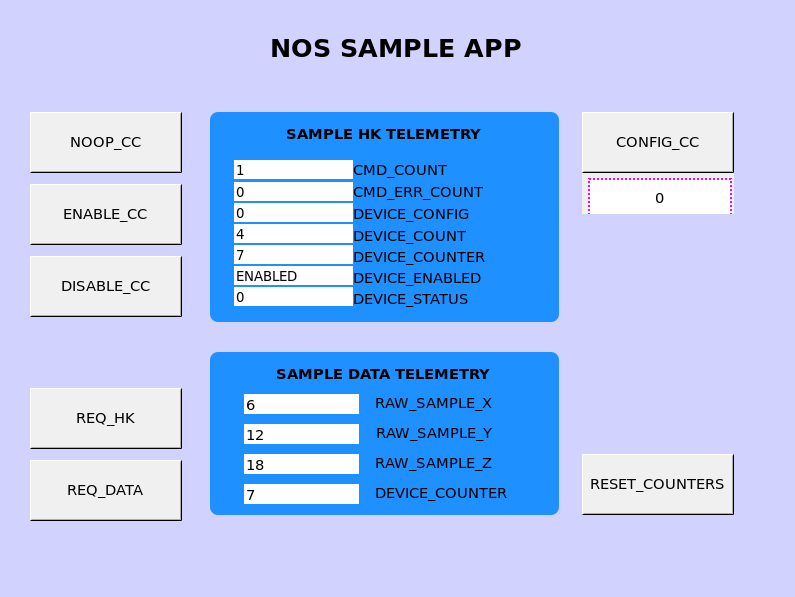 Yamcs_studio_sampleapp