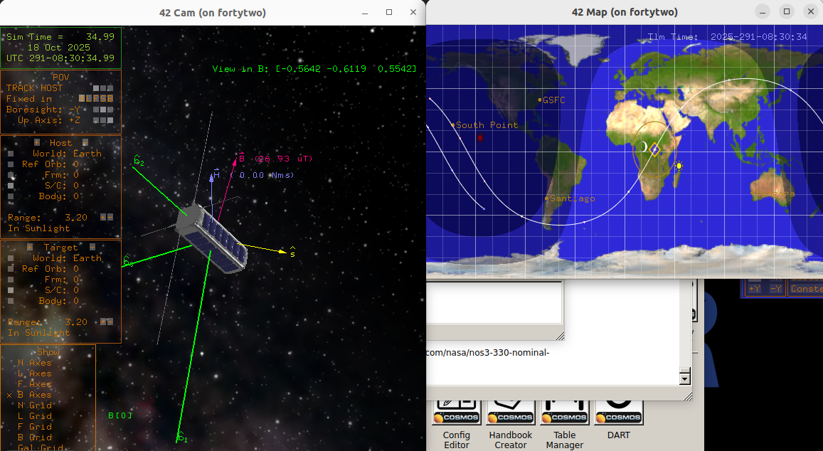 Scenario Nominal - 42 Cam