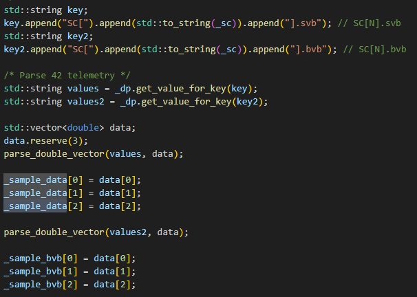 Scenario Simulator Expansion - sample_data_point.cpp