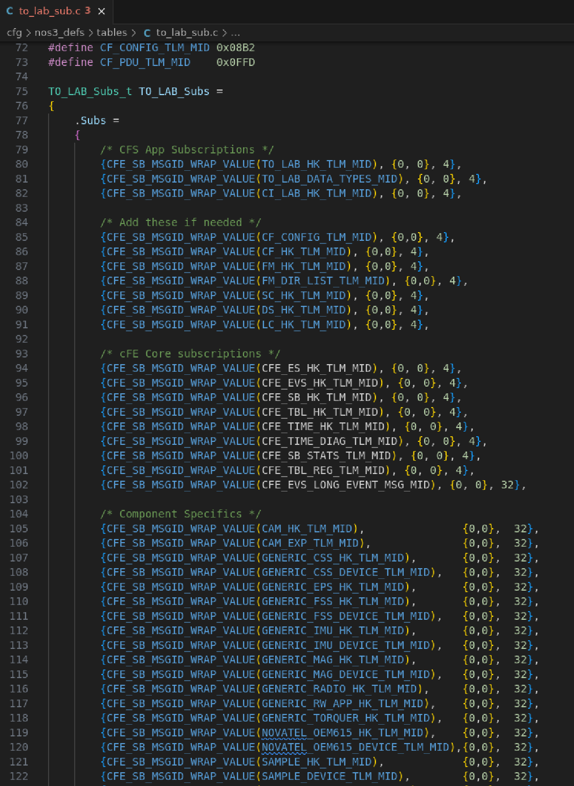 to_lab_sub_table