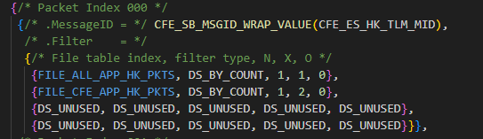 NOS3_DS_Packets