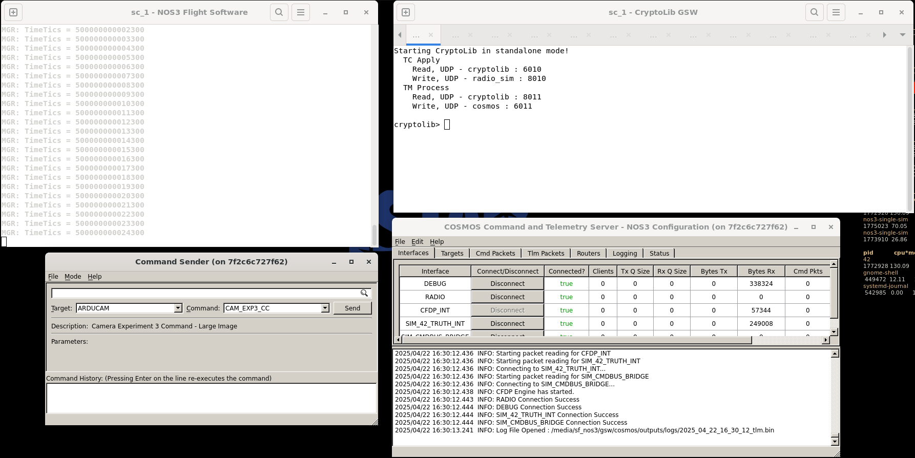 Encrypted Commanding Windows